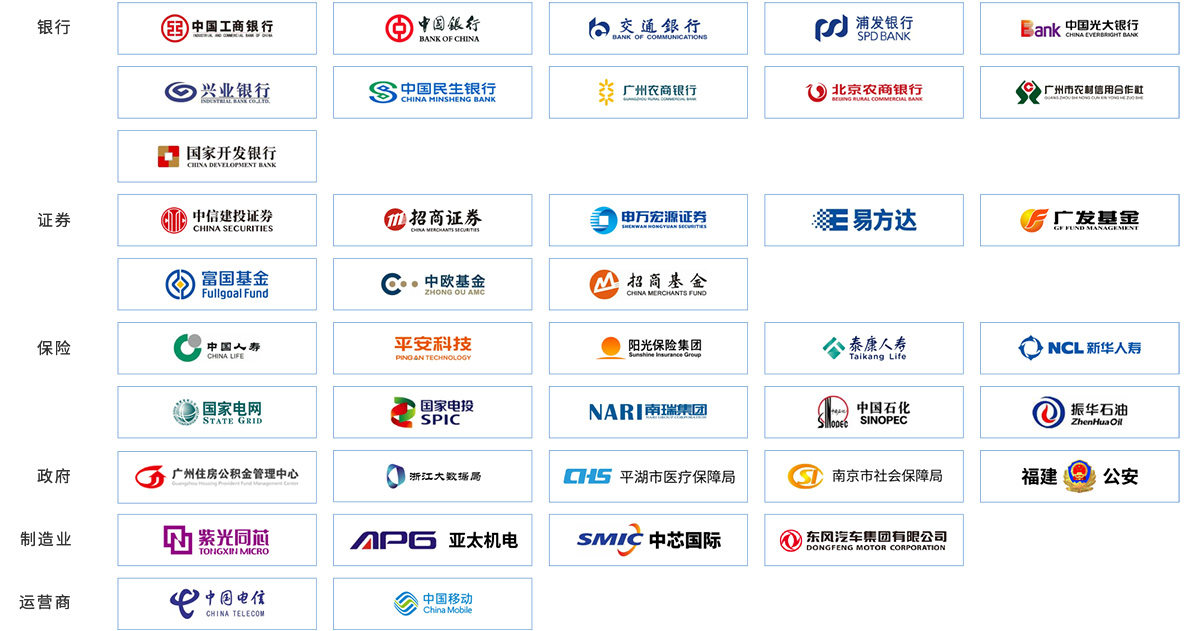 上海法院:刑事涉财产执行案件中首次成功处置虚拟货币